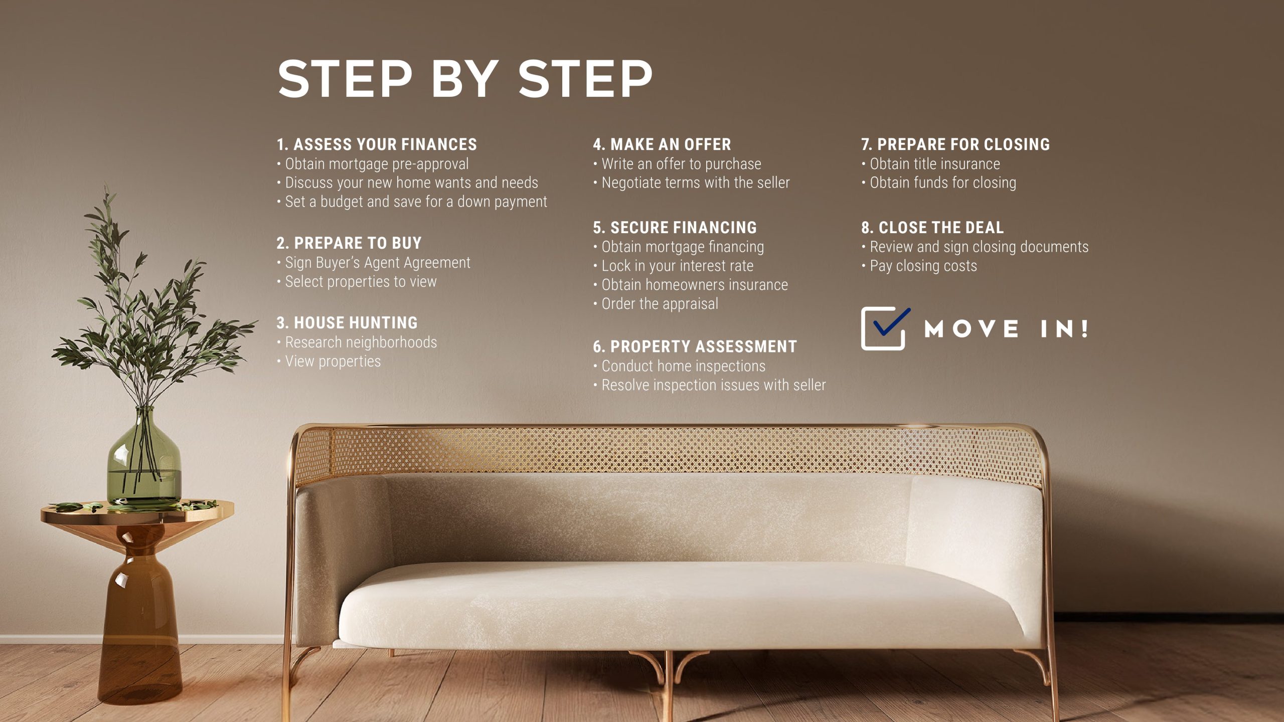 Step By Step